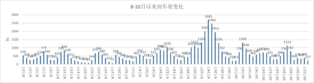 云评论 | 玉米：一点寒芒先到-第2张图片-贵阳人才网