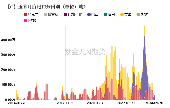 云评论 | 玉米：一点寒芒先到-第9张图片-贵阳人才网