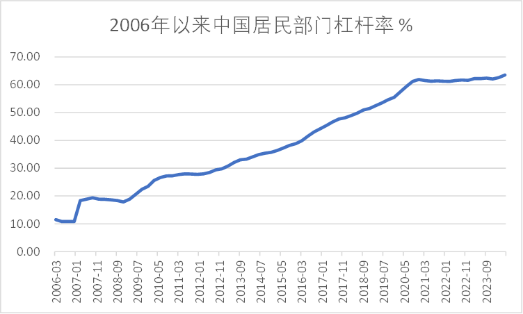 股市情绪降温，低风险资产收益持续下行，居民陷理财“困惑”-第2张图片-贵阳人才网