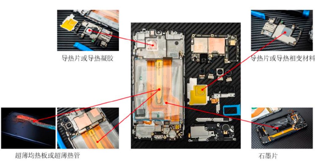 净利润、毛利率稳步上升 电子散热领军企业苏州天脉到底有多大潜力？-第2张图片-贵阳人才网