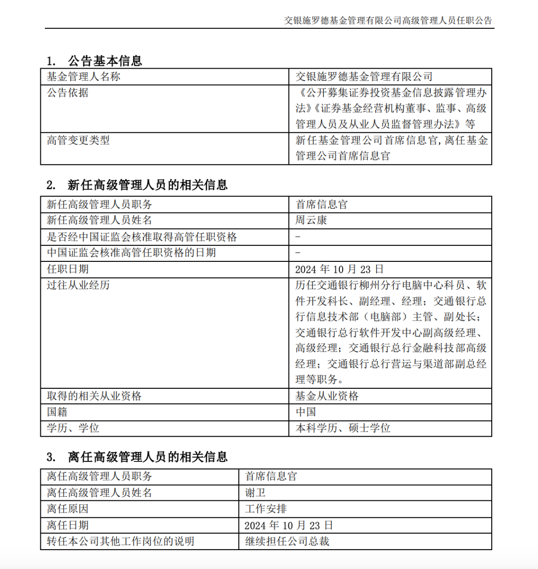 官宣了，又一位基金董事长履新-第2张图片-贵阳人才网