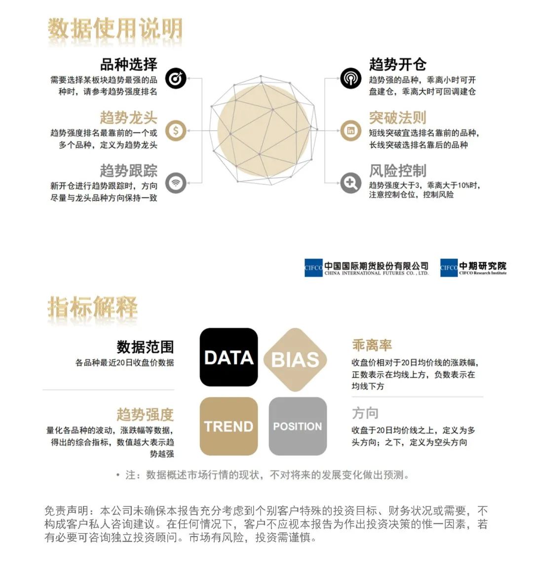 中期早知道 | 棕榈油、豆油、氧化铝震荡上涨-第19张图片-贵阳人才网