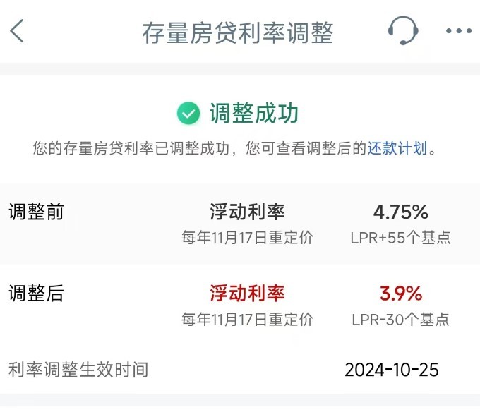 存量房贷调整今日落地，你的月供金额减了多少？-第1张图片-贵阳人才网