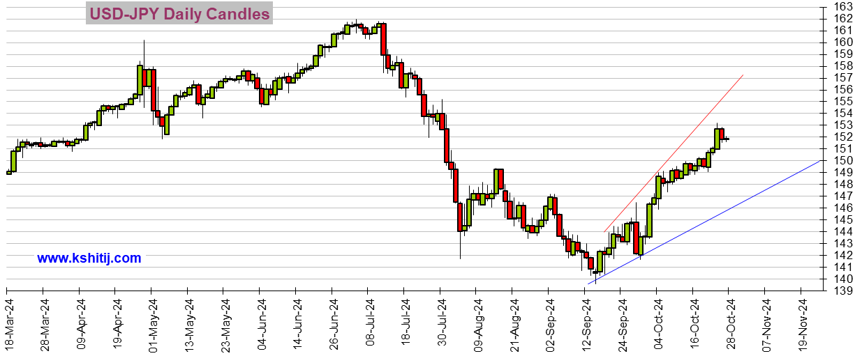 中东停火消息令金价显著回调！美国重量级数据恐点燃行情-第3张图片-贵阳人才网