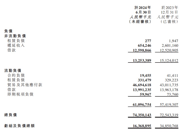 终止交易！恒大汽车又一位“白衣骑士”退场 专家：恒大汽车的命运在恒大集团-第3张图片-贵阳人才网