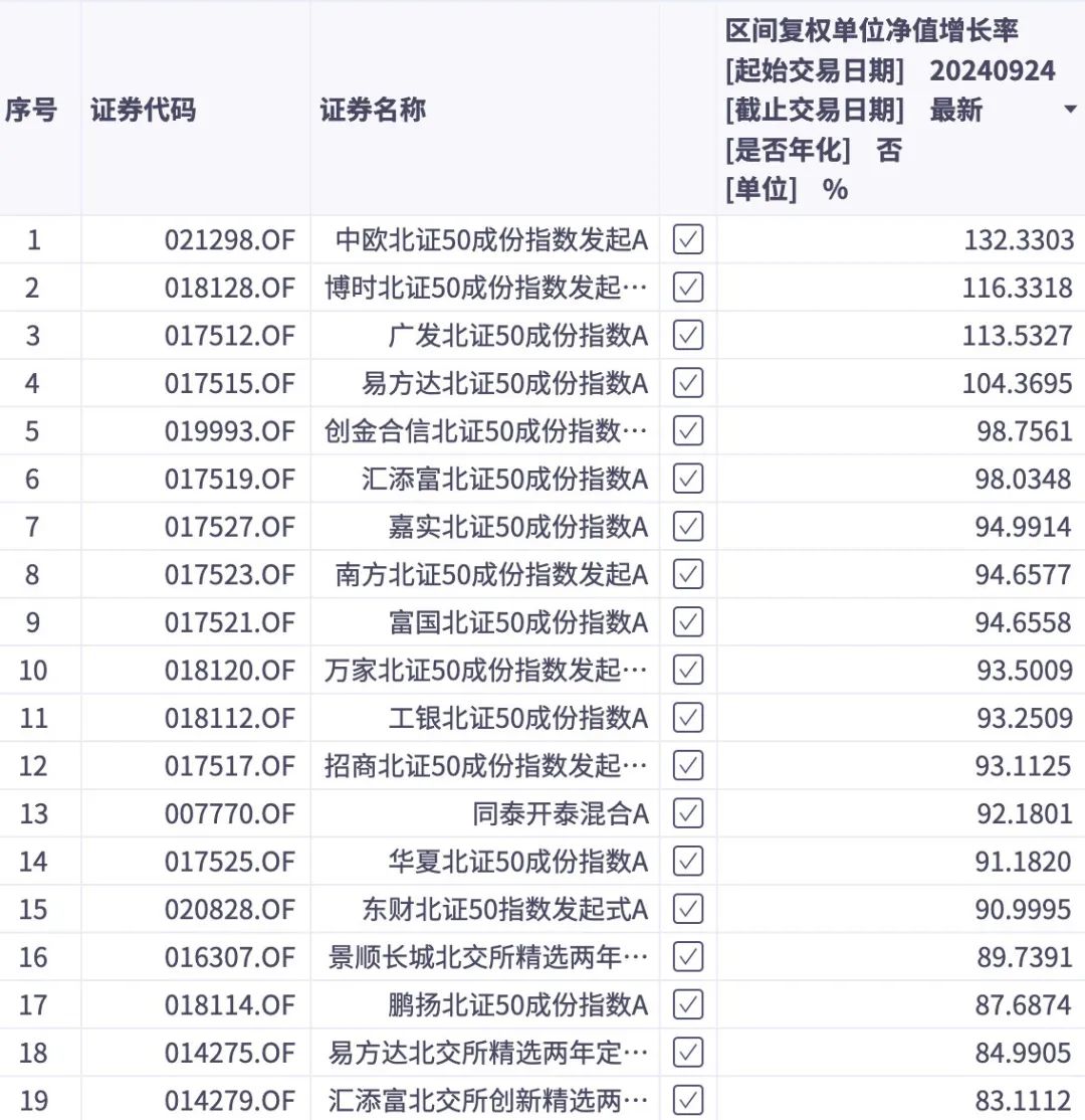 谁押中了10倍股艾融软件？-第1张图片-贵阳人才网