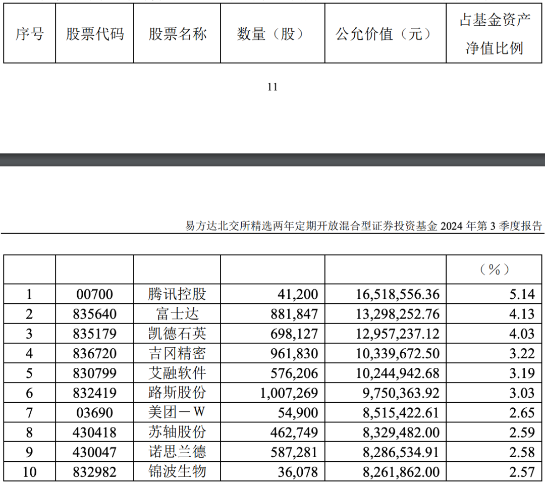 谁押中了10倍股艾融软件？-第2张图片-贵阳人才网