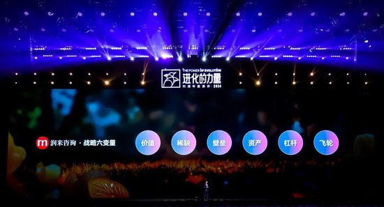 刘润年度演讲2024：进化的力量（附演讲全文）-第174张图片-贵阳人才网