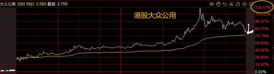 万亿利好来袭，如何跟上“大胆资本”的布局？-第1张图片-贵阳人才网