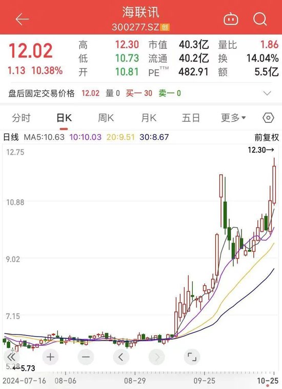 重大重组，明起停牌！-第1张图片-贵阳人才网