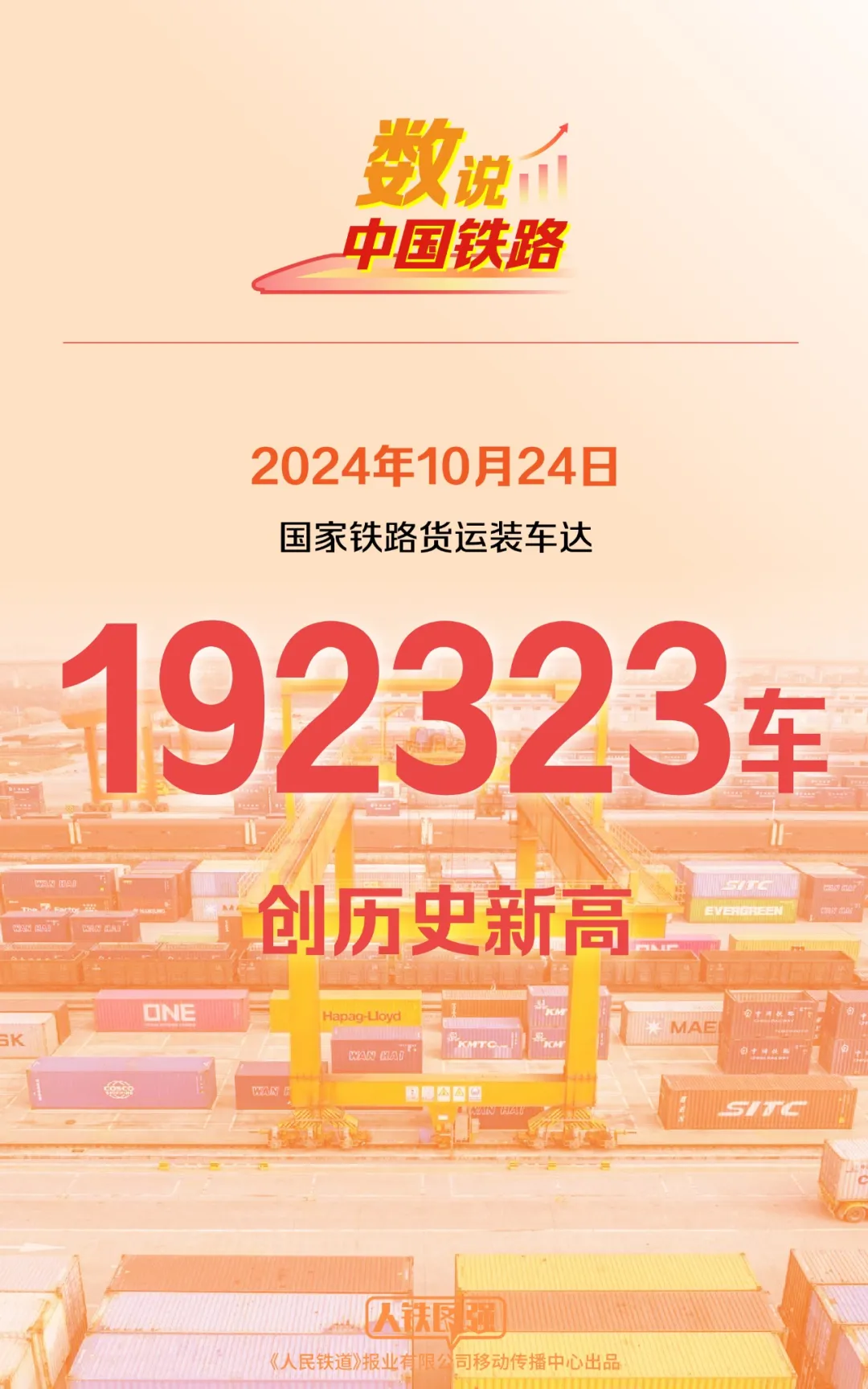 10 月 24 日国家铁路货运装车达 19.23 万车，创历史新高