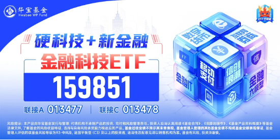 金融科技ETF（159851）上涨1%冲击三连阳，格灵深瞳20CM涨停，恒银科技5天4板！数据要素处密集兑现期-第2张图片-贵阳人才网