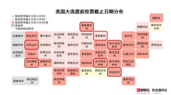 美国大选冷知识：4100万人已提前投票，胜选公布日有望前移-第1张图片-贵阳人才网