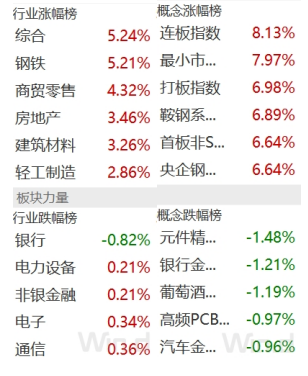 开源证券田渭东：A股变革带来深远长期的影响（附操作策略）-第2张图片-贵阳人才网