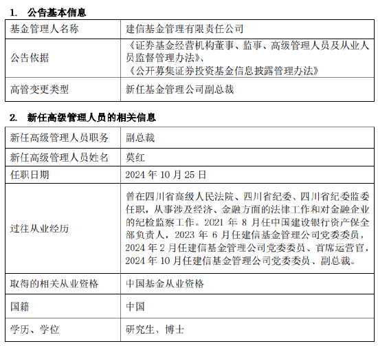 建信基金新任莫红为副总裁 曾任中国建设银行资产保全部负责人-第1张图片-贵阳人才网