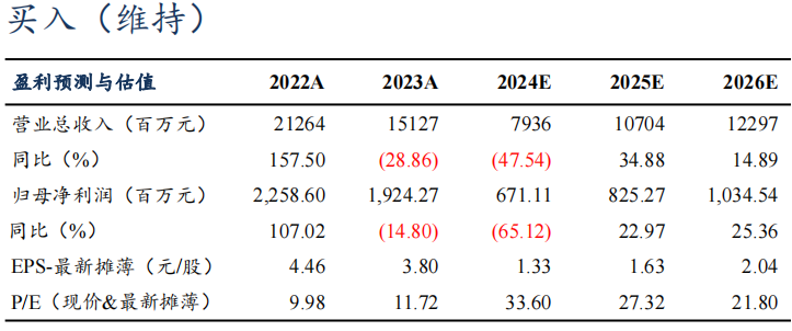 【东吴电新】当升科技2024年三季报点评：三元依旧亮眼，铁锂大规模放量-第1张图片-贵阳人才网