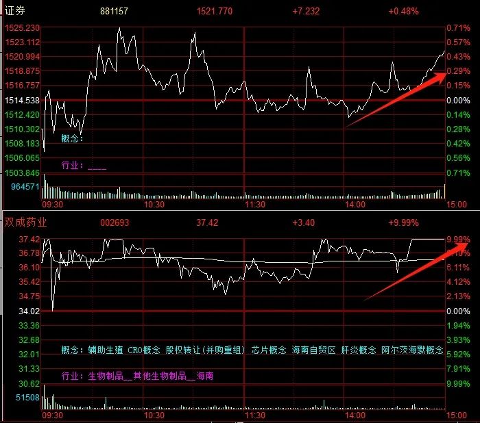 晚报| 重磅文件发布！并购重组概念再掀涨停潮！华为Mate 70系列零部件已开始供货！10月28日影响市场重磅消息汇总-第5张图片-贵阳人才网