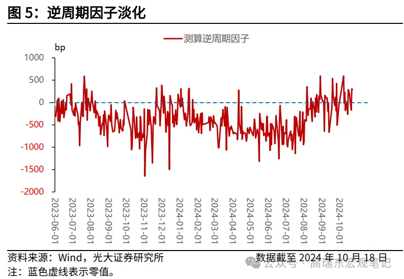 特朗普交易如何影响人民币汇率？-第5张图片-贵阳人才网