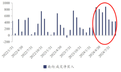 如何一键布局港股人工智能龙头？-第1张图片-贵阳人才网