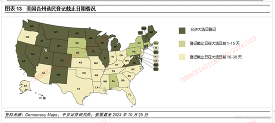 平安证券：本轮“特朗普交易2.2版本”的应对策略-第12张图片-贵阳人才网