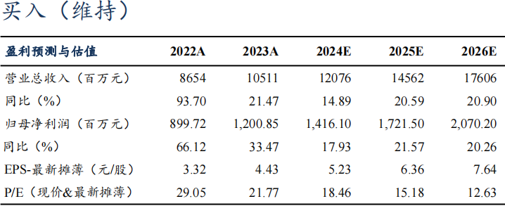 【东吴电新】科达利2024年三季报业绩点评：Q3业绩略超预期，盈利水平一如既往亮眼-第1张图片-贵阳人才网