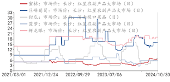 圣诞节提前备货？苹果大幅上涨9%！-第7张图片-贵阳人才网