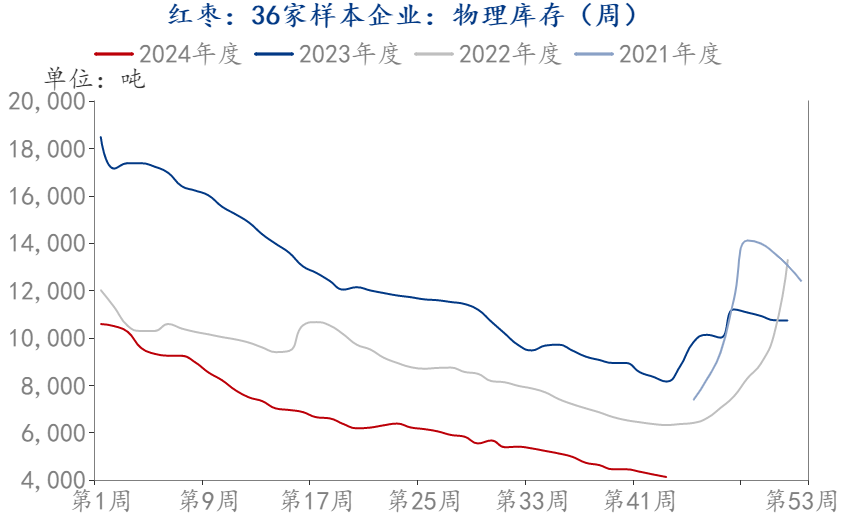 圣诞节提前备货？苹果大幅上涨9%！-第12张图片-贵阳人才网