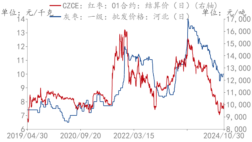 圣诞节提前备货？苹果大幅上涨9%！-第13张图片-贵阳人才网