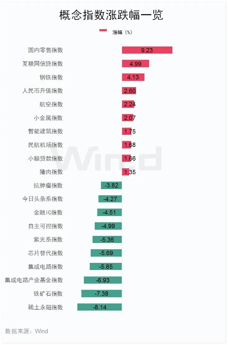 医药股，领跌！-第4张图片-贵阳人才网