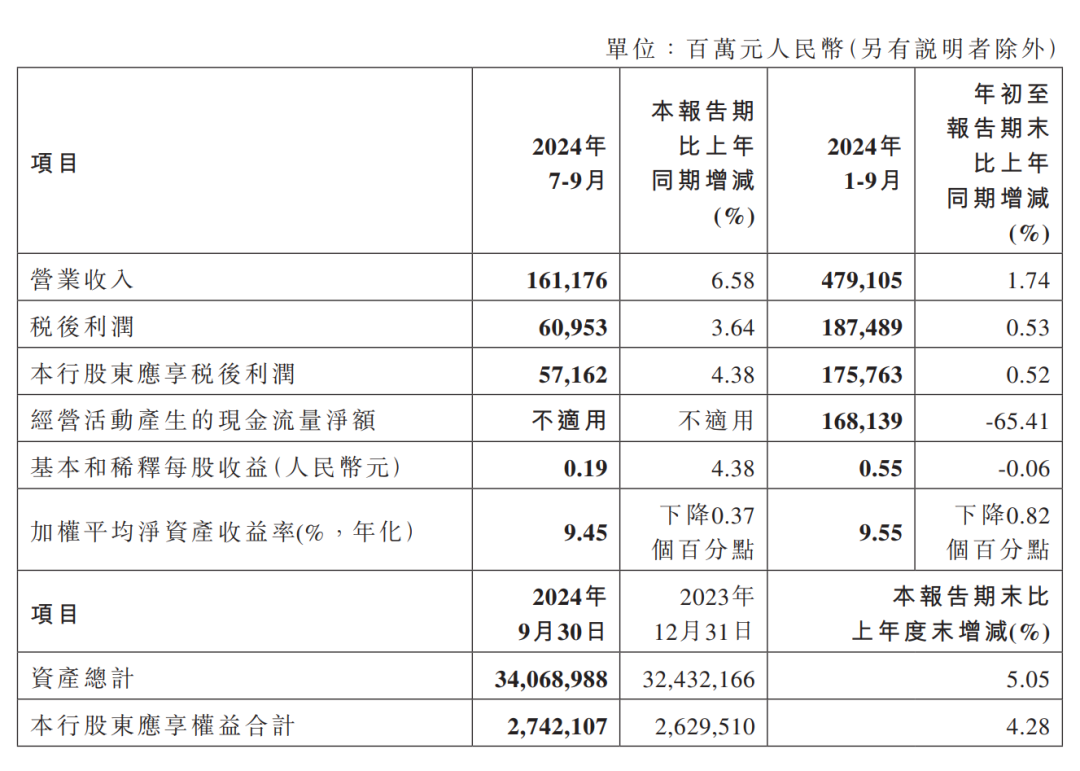 医药股，领跌！-第5张图片-贵阳人才网