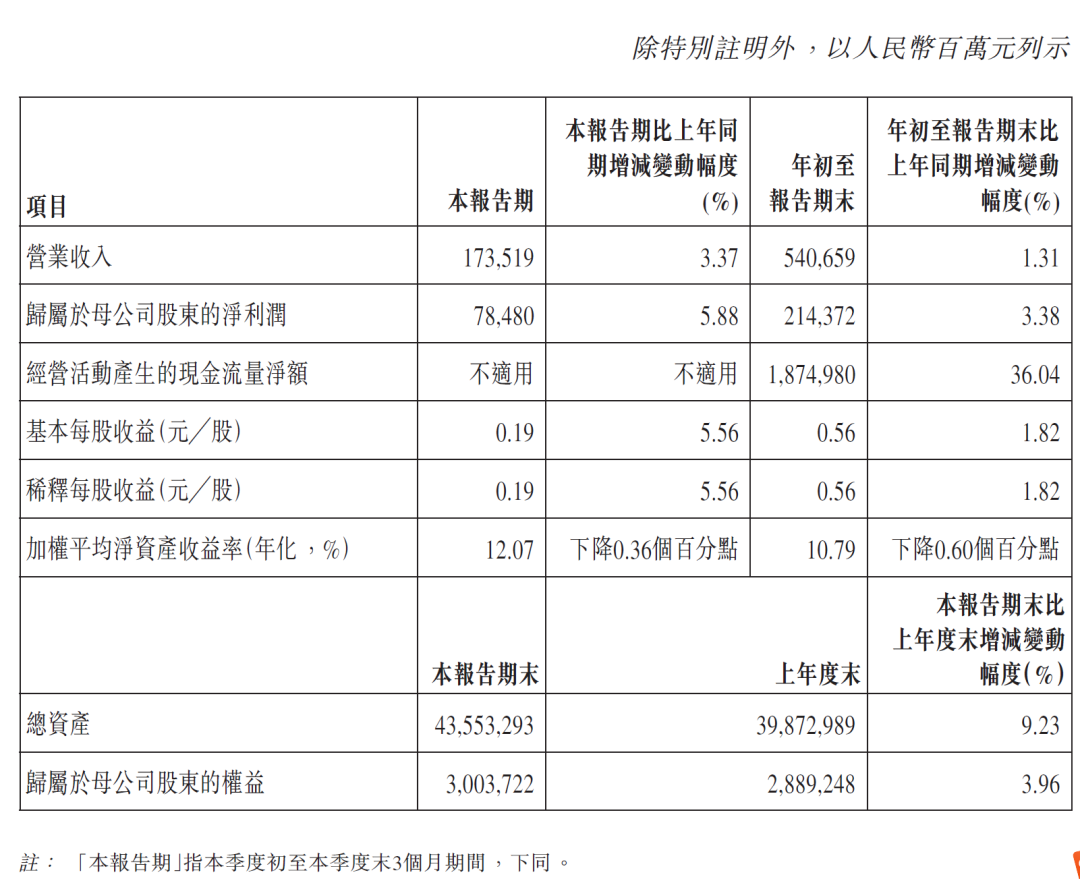 医药股，领跌！-第6张图片-贵阳人才网