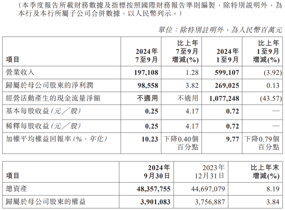 医药股，领跌！-第7张图片-贵阳人才网