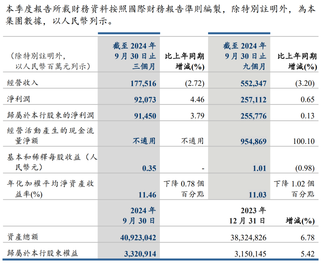 医药股，领跌！-第8张图片-贵阳人才网