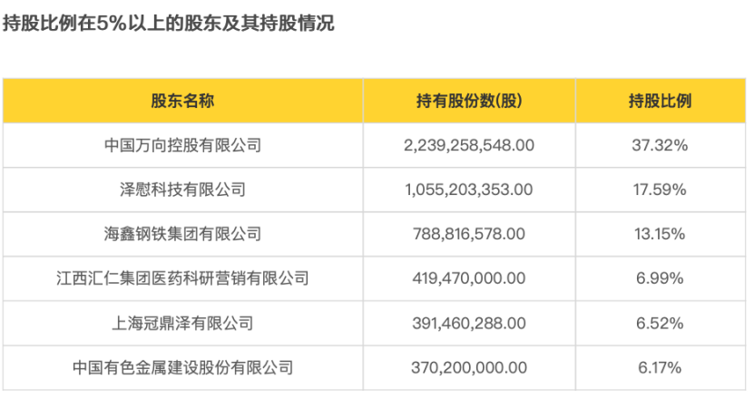 民生保险3.7亿股 国资股东清仓转让！-第3张图片-贵阳人才网