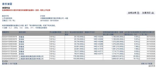 李嘉诚再度减持！回应来了-第1张图片-贵阳人才网