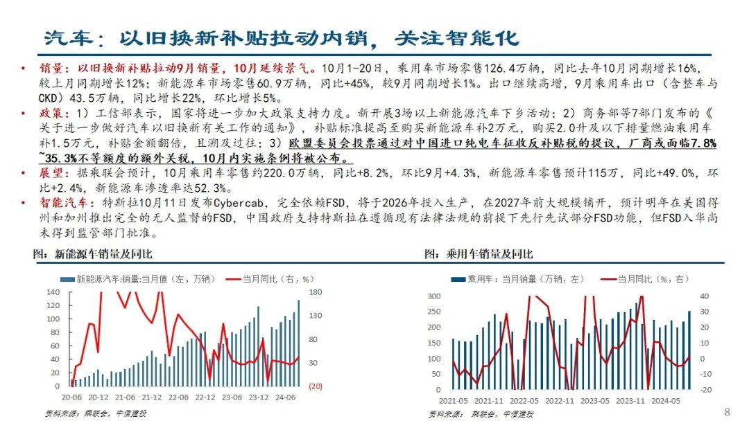 中信建投：预计后续仍有降息降准 关注财政政策和科技景气度-第9张图片-贵阳人才网