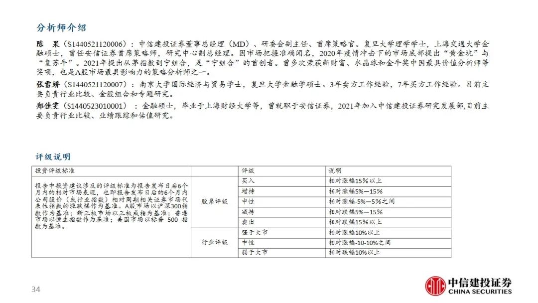 中信建投：预计后续仍有降息降准 关注财政政策和科技景气度-第35张图片-贵阳人才网