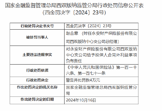 永安财险西双版纳中心支公司被罚20万元：给予投保人合同外利益-第2张图片-贵阳人才网