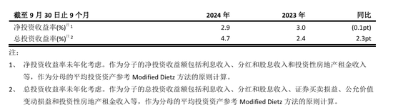 70后首席投资官苏罡内部晋升副总裁！中国太保三季度净利超380亿元 寿险新单重拾升势-第3张图片-贵阳人才网