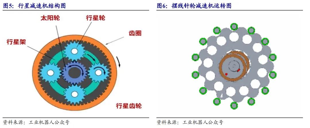 开源北交所研究精选 | 人形机器人产业链北交所全梳理-第9张图片-贵阳人才网