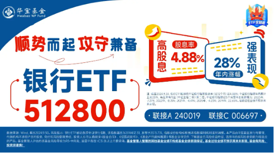 齐鲁银行冲击涨停，银行ETF（512800）涨近2%，机构：银行迎来长期配置机遇期-第3张图片-贵阳人才网