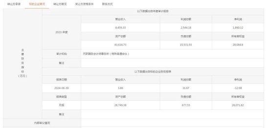 又一央企金融牌照注销！-第2张图片-贵阳人才网