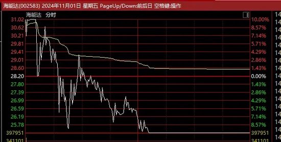 惊人一幕！“天地板”批量出现！-第2张图片-贵阳人才网