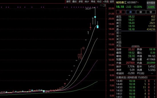 惊人一幕！“天地板”批量出现！-第5张图片-贵阳人才网