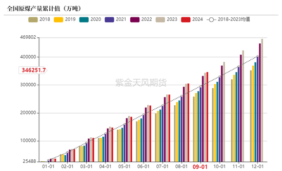 动力煤：进口利润还是太好了-第25张图片-贵阳人才网