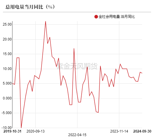 动力煤：进口利润还是太好了-第51张图片-贵阳人才网