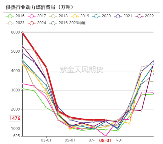 动力煤：进口利润还是太好了-第61张图片-贵阳人才网