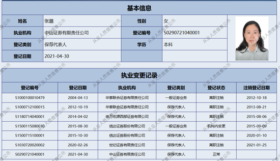 中山证券，投行这一部门“散伙”了？-第3张图片-贵阳人才网