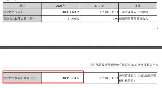 第一起！上市公司虚假陈述未遭监管措施处罚，投资者对簿公堂仍胜诉-第2张图片-贵阳人才网