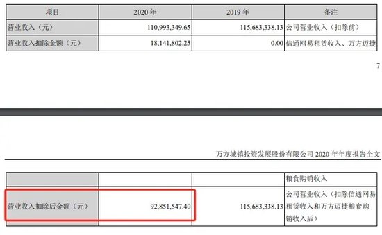 第一起！上市公司虚假陈述未遭监管措施处罚，投资者对簿公堂仍胜诉-第3张图片-贵阳人才网